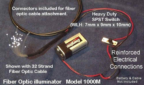 LED Illuminator